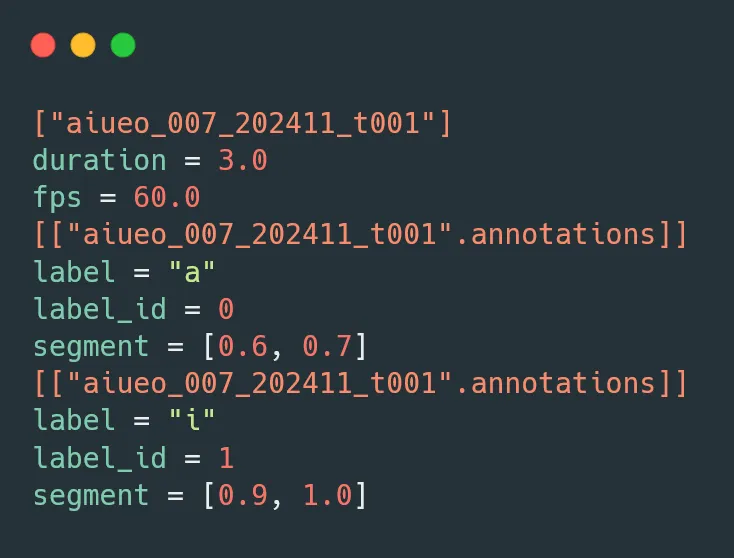 annotations.toml